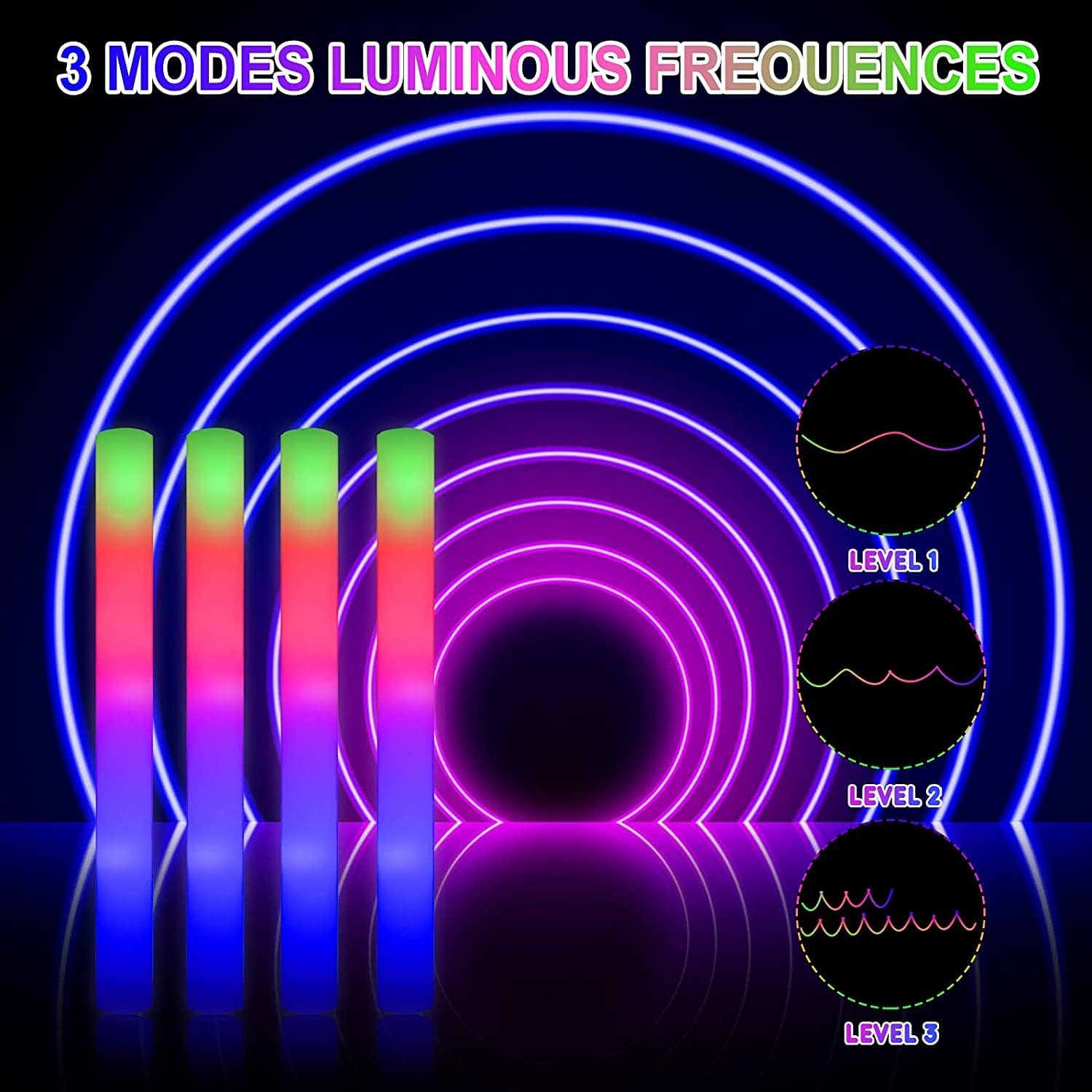110 ชิ้น แท่งโฟม LED ไม้เชียร์ - Flashing Led Foam Sticks Party บทวิจารณ์และราคา